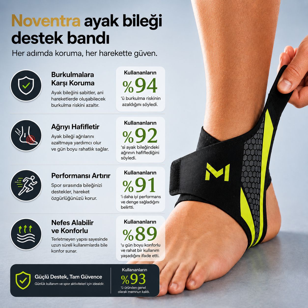 Noventra Ayak Bileği Destek Bandı