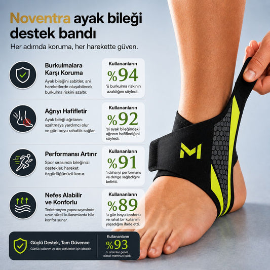 Noventra Ayak Bileği Destek Bandı