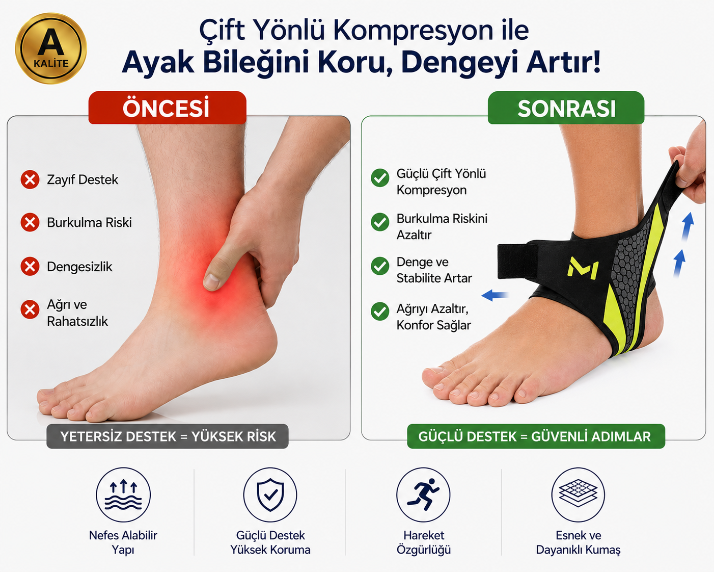 Noventra Ayak Bileği Destek Bandı