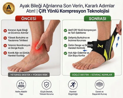 Noventra Ayak Bileği Destek Bandı
