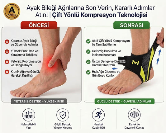 Noventra Ayak Bileği Destek Bandı
