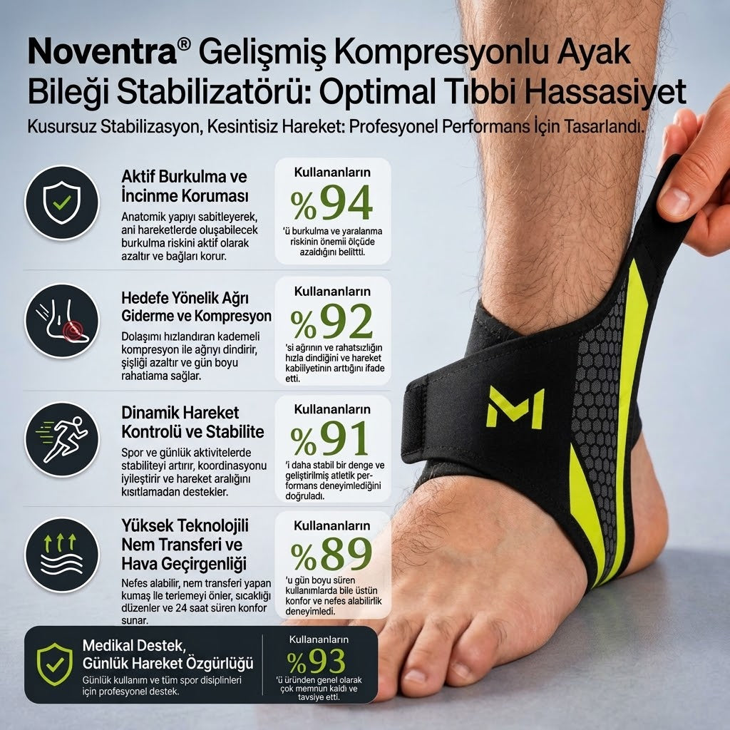 Noventra Ayak Bileği Destek Bandı