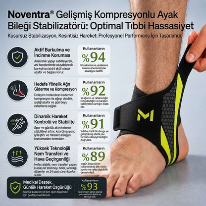 Noventra Ayak Bileği Destek Bandı